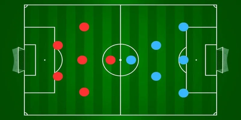 đội hình thi đấu